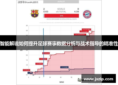 智能解说如何提升足球赛事数据分析与战术指导的精准性