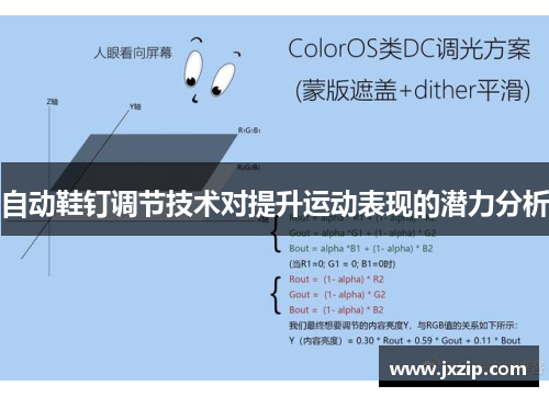 自动鞋钉调节技术对提升运动表现的潜力分析