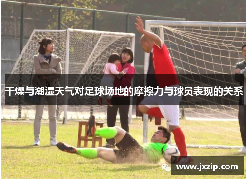 干燥与潮湿天气对足球场地的摩擦力与球员表现的关系